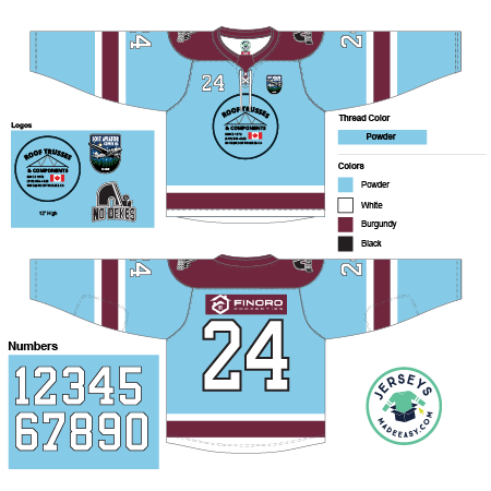 Sublimation custom hockey jersey process step one, a detailed mockup of the components of the jersey (colour, number, font, and logos).