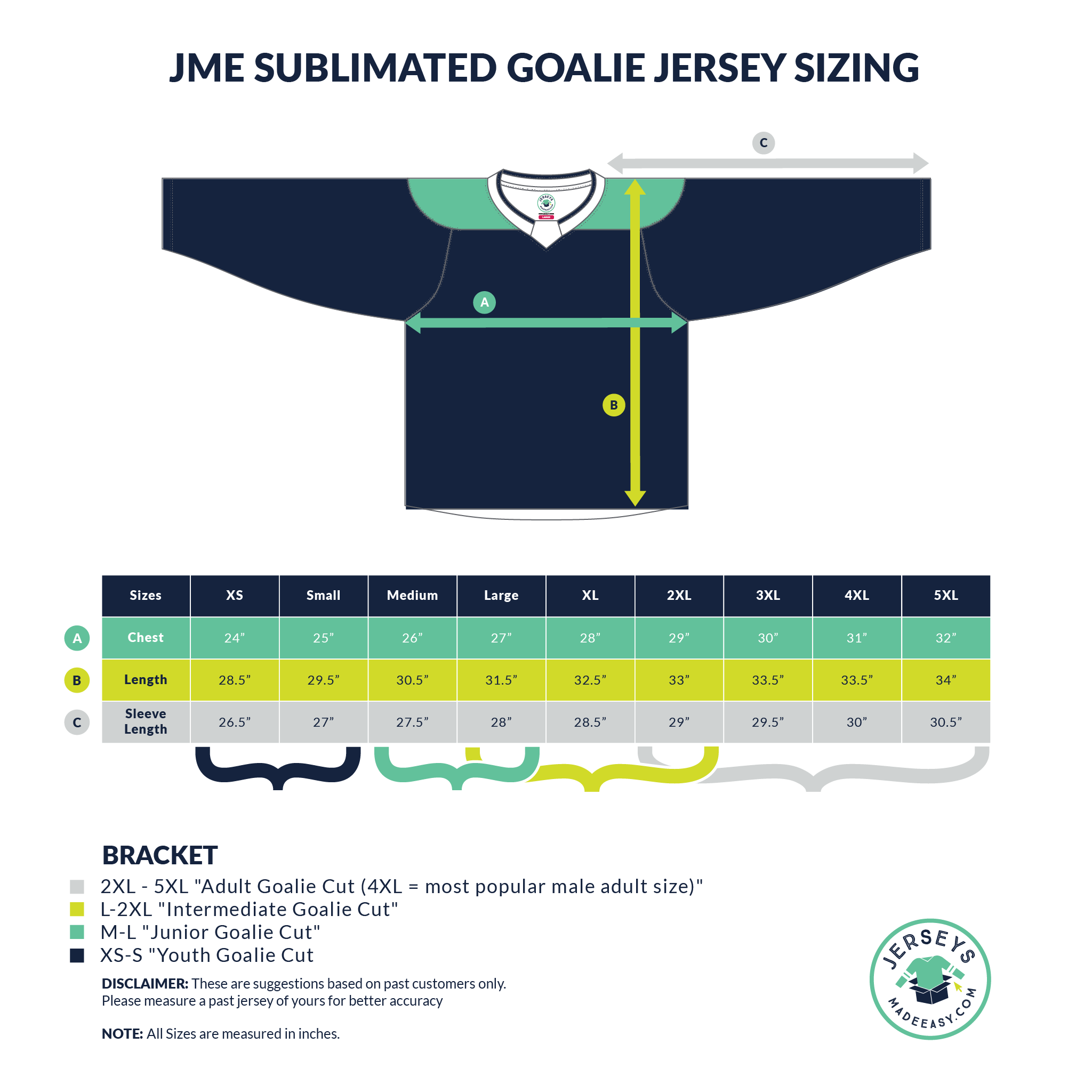 How to figure out jersey sizes best sale