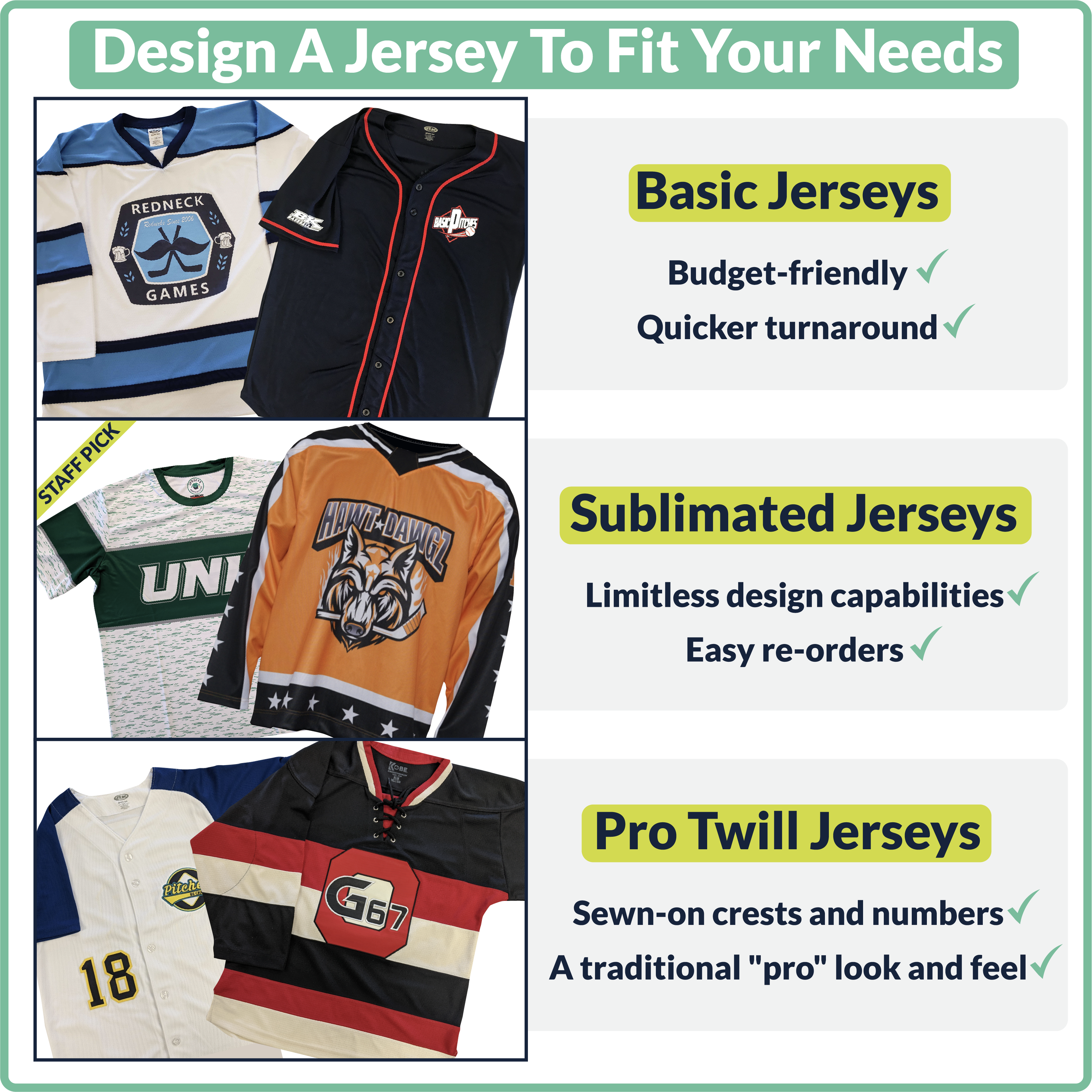 A graphic with images and text that features custom hockey and baseball jerseys with the words "Basic Jerseys, Sublimated Jerseys, Pro Twill Jerseys."